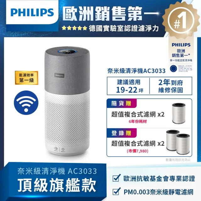 | BALIMAN情報局 【2026】飛利浦空氣清淨機推薦ptt》10款高評價人氣品牌排行榜 | BALIMAN情報局