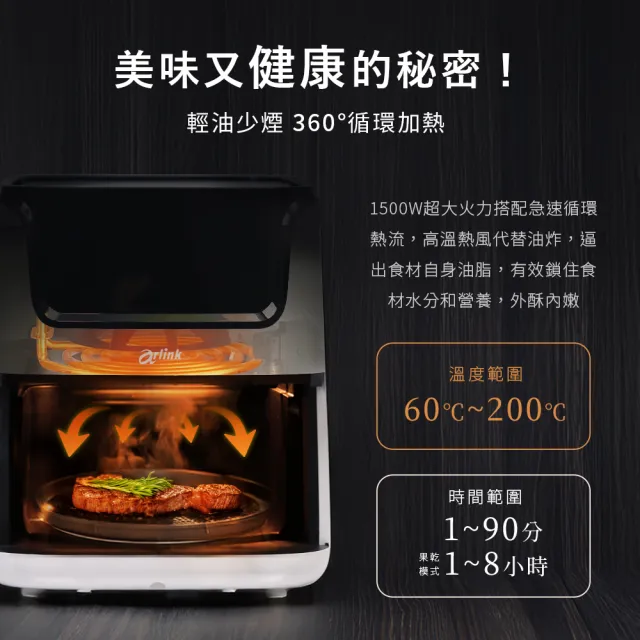 【Arlink】黑白大廚 液晶觸控6L透視氣炸鍋 AF-808+TYPE-C 無線電動食物調理機AG370C(氣炸鍋/玻璃氣炸鍋)