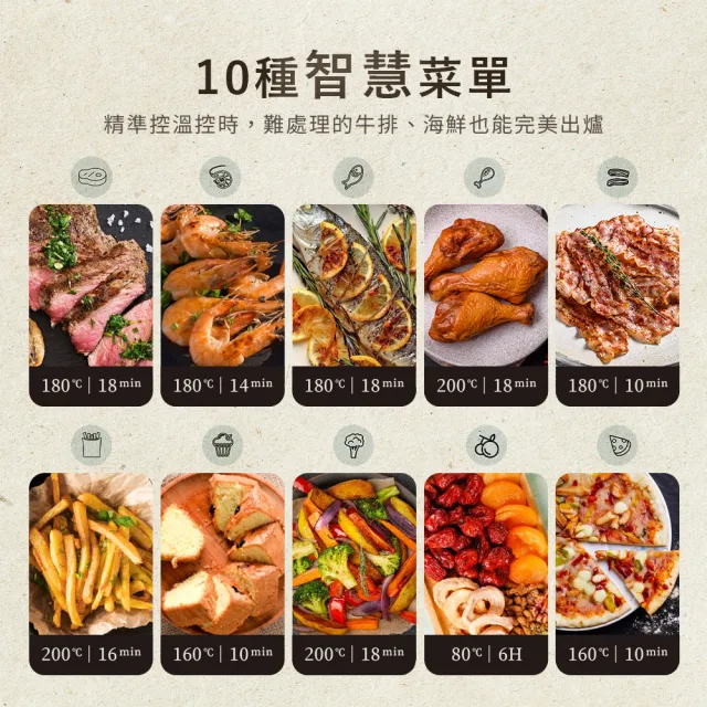 【Arlink】黑白大廚 液晶觸控6L透視氣炸鍋 AF-808 +鬆搗菜菜籽 電動食物調理機(氣炸鍋/玻璃氣炸鍋)