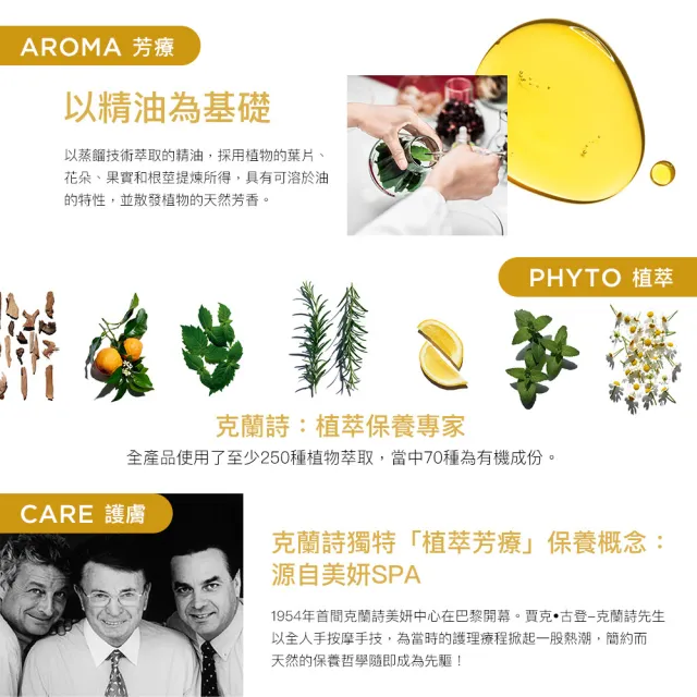 【CLARINS 克蘭詩】三檀面部護理油30ml(三檀油)