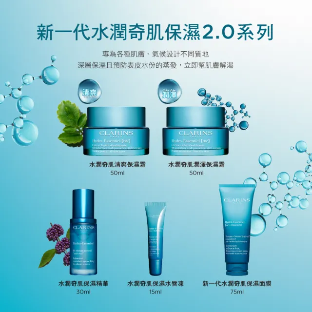 【CLARINS 克蘭詩】水潤奇肌保濕精華30ml