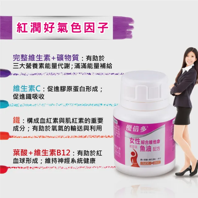 【YouBest 優倍多】蔓越莓益生菌4入+女性綜合維他命1入