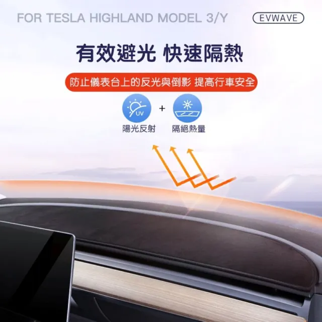 【EVWAVE】特斯拉Tesla 煥新版Model 3/Y 儀表台避光墊 翻毛皮 麂皮 遮光墊 防曬墊 保護墊