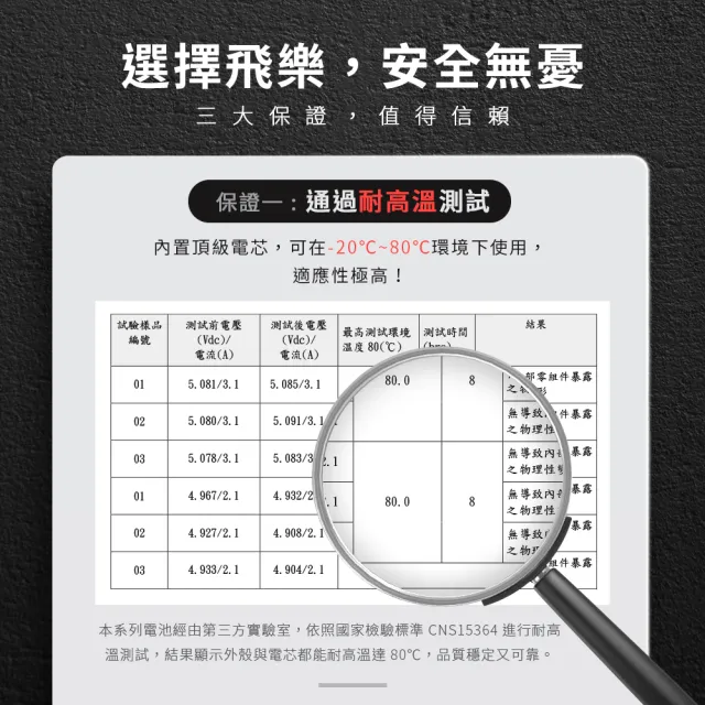 【Philo 飛樂】PQC-8000se 救車行動電源 8000mAh (救車線行動電源/汽車緊急照明/啟動電源/汽車充電器)