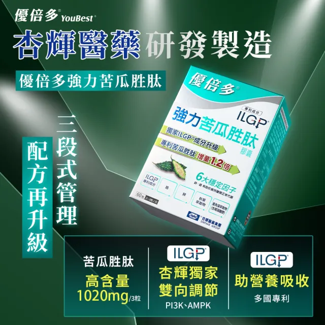【YouBest 優倍多】強力苦瓜胜膠囊4入+蔓越莓益生菌1入