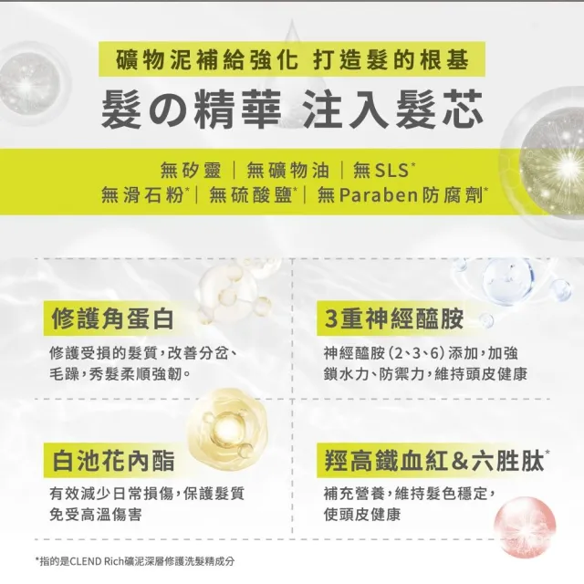 【CLEND】礦泥深層修護/護理頭皮 水潤亮澤限定組(洗髮精450ml+髮油100ml)