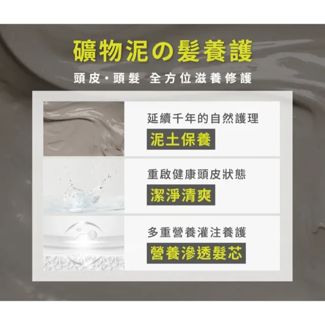 【CLEND】礦泥深層修護/護理頭皮 水潤亮澤限定組(洗髮精450ml+髮油100ml)