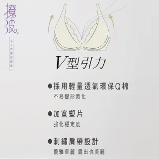 【Swear 思薇爾】撩波系列B-F罩蕾絲包覆內衣(白玫瑰)