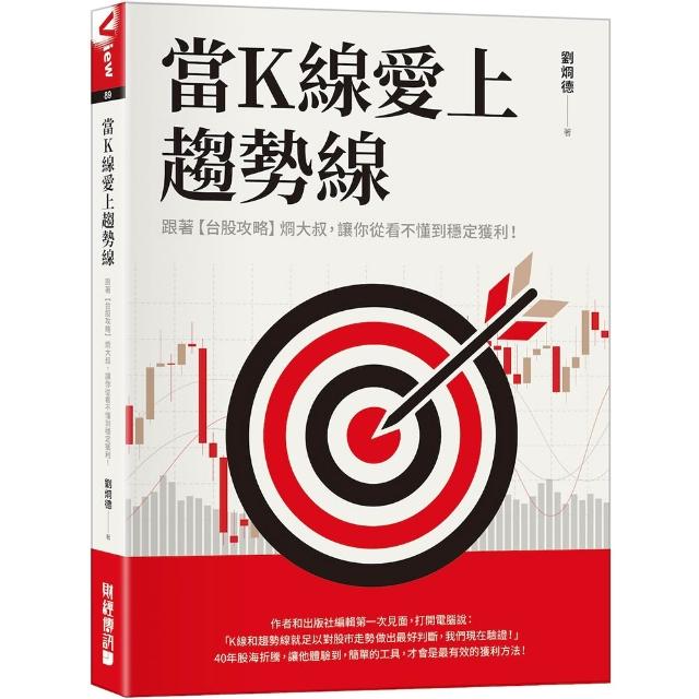 【財經傳訊】當K線愛上趨勢線：跟著〔台股攻略〕烱大叔 讓你從看不懂到穩定獲利！