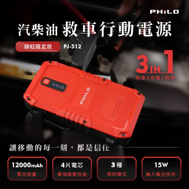 【Philo 飛樂】PJ-512 快充 汽柴通用大電量12000mAh 救車電霸 (休旅車、機車、轎車、小貨車都能救援)