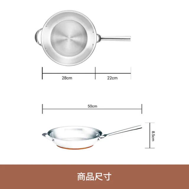 【MEYER 美亞】ESSTEELE意帝斯 Per Vita 銅鑽頂級不鏽鋼 28cm 平底鍋 (IH/電磁爐適用)