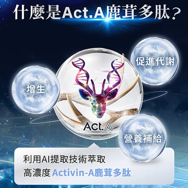 【AmaBios 亞馬生醫】MPE-311靈活粒現2盒(30粒/盒 專利鹿茸多萃取)