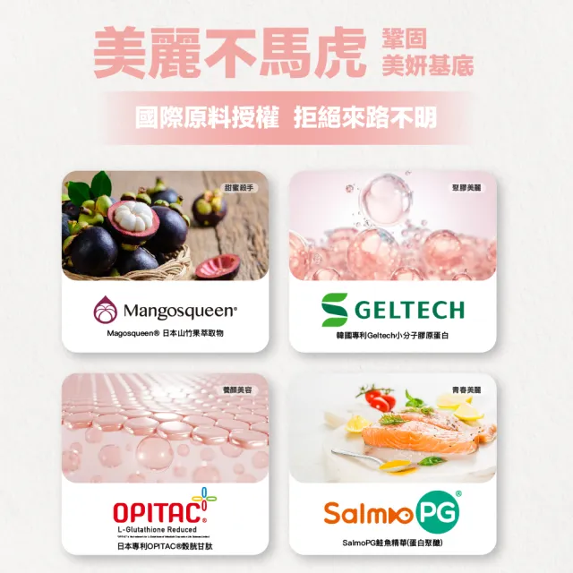 【EasonPharm 醫神方】姬光美妍膠原胜肽飲 1入組(10包/盒.膠原蛋白.穀胱甘肽.維生素C.蛋白聚醣.神經醯胺)