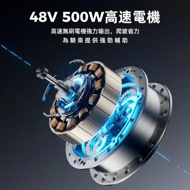【Baicycle】SP4 48V胖胎復古電動輔助自行車