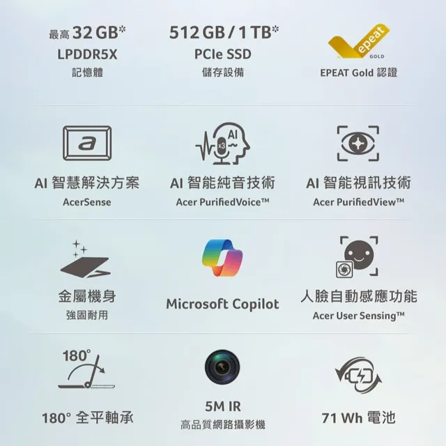 【Acer】筆電包/滑鼠組★14吋2.8K OLED輕薄 AI筆電(Swift Go/SFG14-I71-71T6/Ultra X7-358H/32G/1TB/W11)
