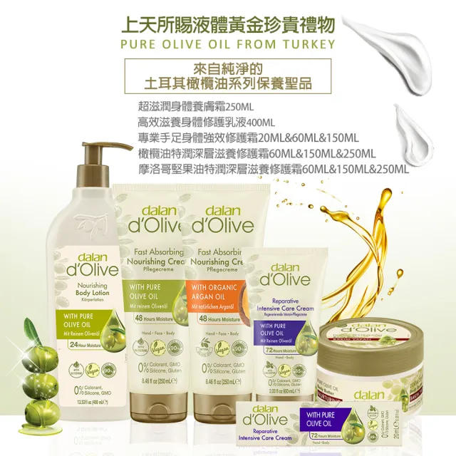【dalan】即期品★頂級摩洛哥堅果油特潤深層滋養修護霜250ml (4入組)