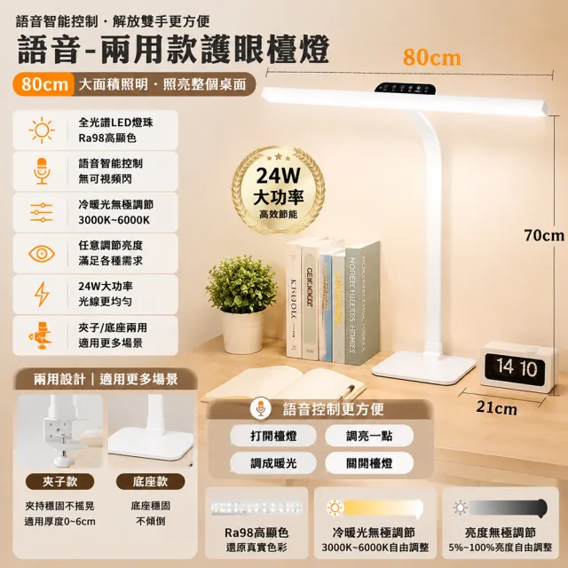 【2026】護眼檯燈推薦｜10款高評價人氣品牌排行榜 | BALIMAN情報局