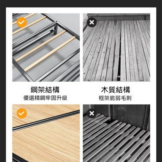 【木洸】100*198cm實木床架 宿舍單人床架 午休小床架 辦公室小床架 靜音床架 折疊床架