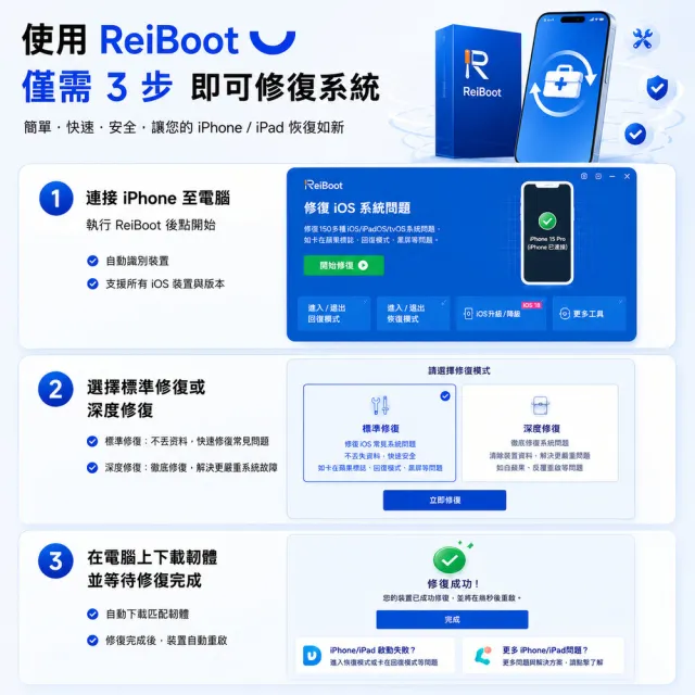 【Tenorshare】Tenorshare ReiBoot手機修復＋iPhone修復(冠鋐電腦台灣總代理MAC版本)