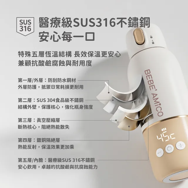【BEBE Amico】不鏽鋼智能溫控恆溫保溫瓶350ml(母嬰用品/外出/出國旅遊/寶寶泡奶好幫手)