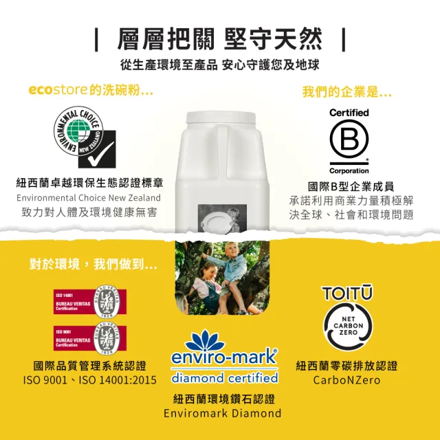 【ecostore 宜可誠】洗碗機專用環保洗碗粉-經典檸檬5kgx2(無有害添加/奶瓶機/全機型適用/紐西蘭永續品牌)