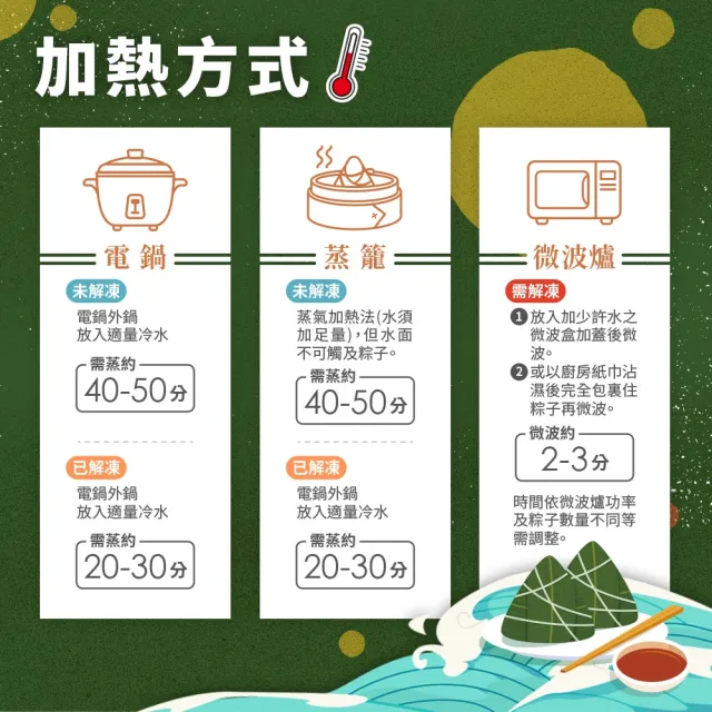 【新東陽】南北雙味粽10顆_端午節肉粽(北部粽*6+南部粽*4/每顆180g)