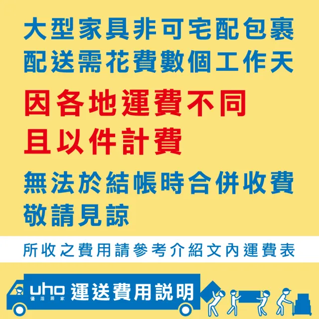 【久澤木柞】秋原-橡木紋5尺雙人床頭箱(運費另計)