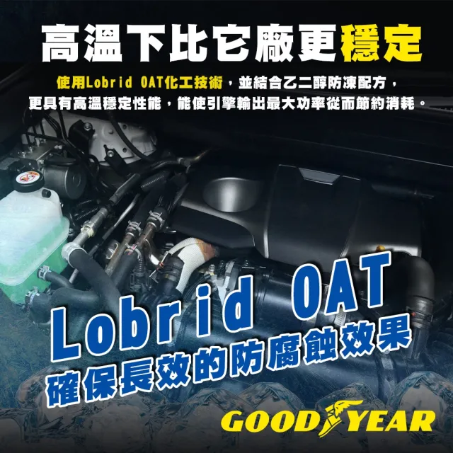 【GOODYEAR 固特異】全效能水箱精 4L 33%-冰川藍 冷卻液｜防凍液｜防腐蝕｜水箱精33%
