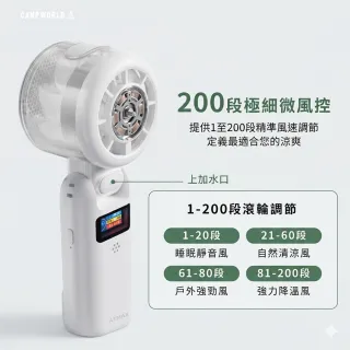 ATMAX 戶外露營 AI智能水霧手持小冰扇 露營風扇 智能風扇 AI語音 200段風速 逐露天下