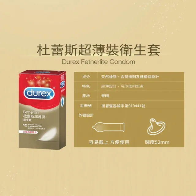 【Durex 杜蕾斯】超薄裝衛生套6盒(共72入 保險套/衛生套/避孕套/安全套/避孕/保險套推薦)