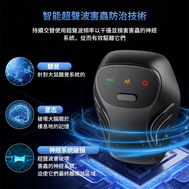 【SUNY】三檔變頻超聲波驅蚊器 超聲波驅鼠器 驅蚊驅鼠二合一 電子驅蟲器 蒼蠅驅趕器 滅鼠器 驅蟑器