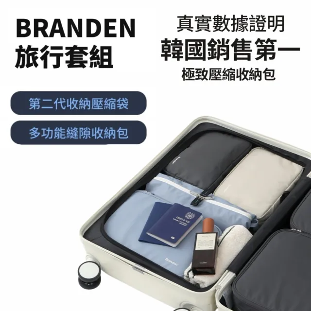 【Branden】韓國官方授權｜超輕量防盜旅行後背包(大容量 登機 多功能 收納)