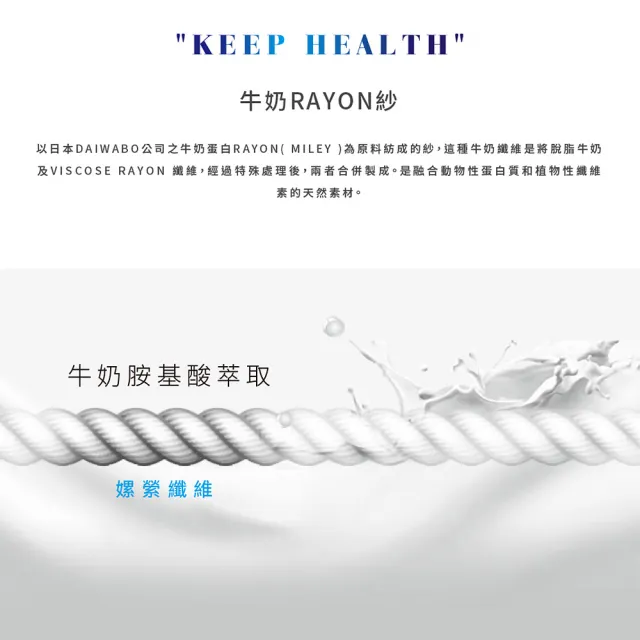 【Gennies 奇妮】孕婦內褲 牛奶紗中腰內褲(黃)