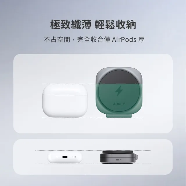 【AUKEY】LC-MC211 MagFusion L 二合一Qi2磁吸折疊式旅行無線充電器(減法美學 才是我的生活節奏)