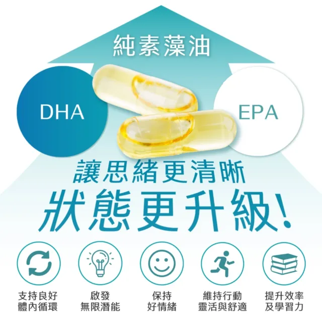 【RUIJIA 露奇亞】Life is Omega 純素藻油 (60粒/盒)-2入(DHA+EPA 孕哺推薦 TG型藻油)
