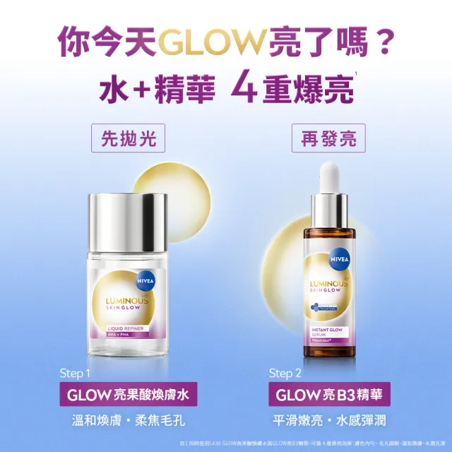 【NIVEA 妮維雅】630 GLOW亮B3精華30ml+果酸煥膚水100mlx2入(提安明多630/美白)