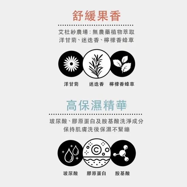 【ettusais 艾杜紗】高機能毛孔淨透凝膠EX 3入組(潔顏/高保濕/控油)
