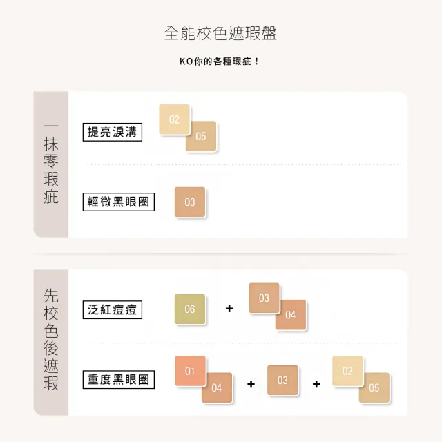 【Solone】全能校色遮瑕盤