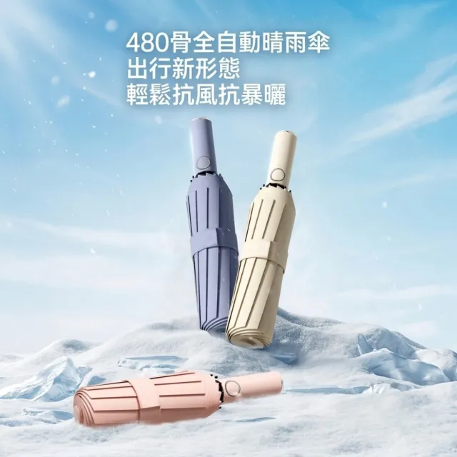 【2026】折疊傘推薦｜10款高評價人氣品牌排行榜 | BALIMAN情報局