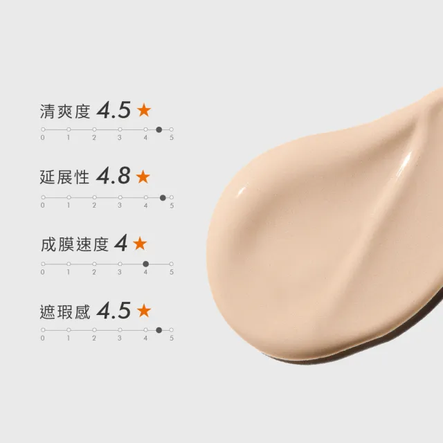 【荷麗美加】上麗高效DD潤澤水防曬60ml-2入組(潤色防曬/SPF50+/PA++++/防曬/美白)