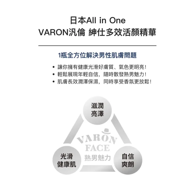 【Suntory 三得利】汎倫VARON 原調款Original(120ml)