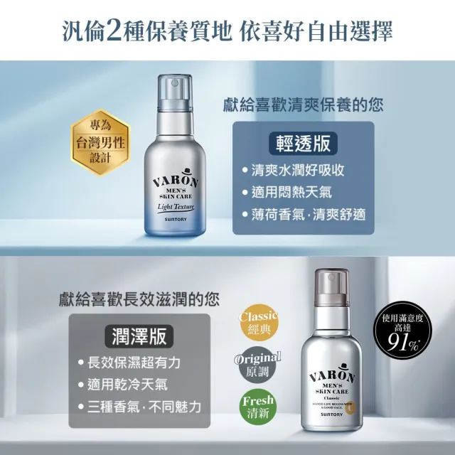 【Suntory 三得利官方直營】汎倫  紳士多效活顏精華 輕透版(120mlx3罐)