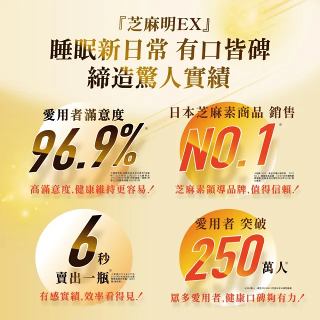 【Suntory 三得利官方直營】芝麻明 EX 90顆x5罐組(睡眠新日常 護肝健康 取得國家級護肝保健功效項目核可)