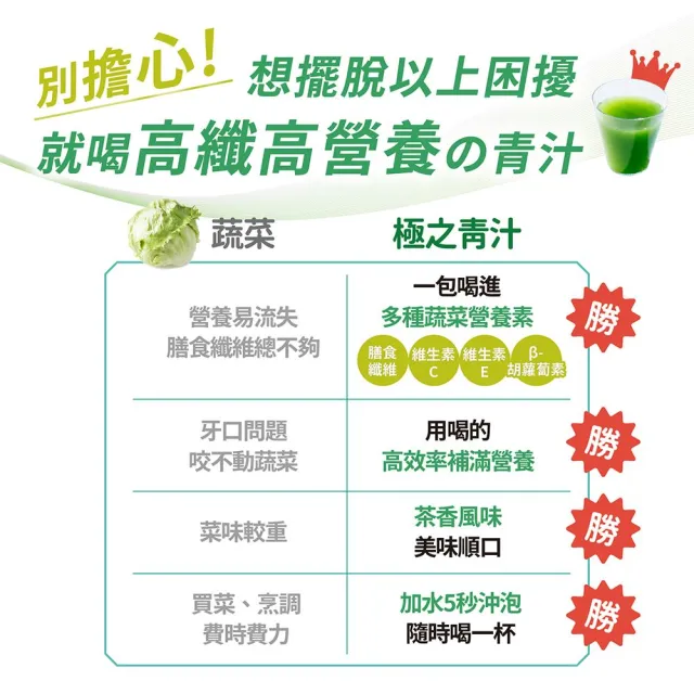【Suntory 三得利官方直營】極之青汁 大麥若葉+明日葉 30包(大麥若葉、明日葉、關華豆膠)