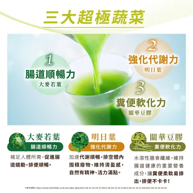 【Suntory 三得利官方直營】極之青汁 大麥若葉+明日葉 30包X3盒組(大麥若葉、明日葉、關華豆膠)