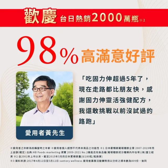 【Suntory 三得利】固力伸 葡萄糖胺 180錠x5罐組(共900錠 順行靈活 步步強健 林美秀 楊貴媚 推薦)