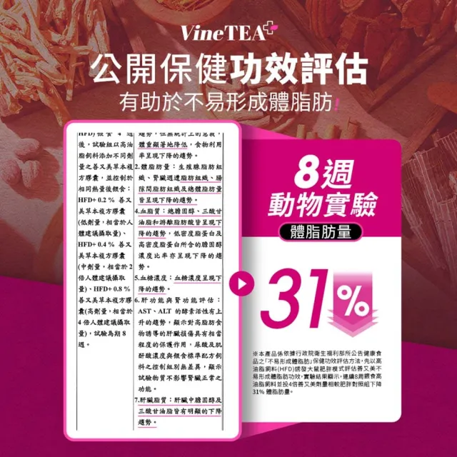 【EatBLISS 益比喜】健字號善又美草本複方膠囊(30粒/盒x2 國家核准不易形成體脂肪)