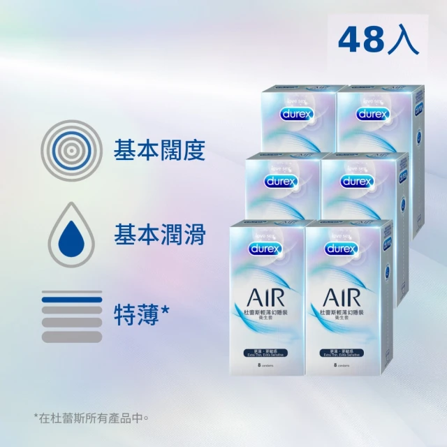 超薄保險套
