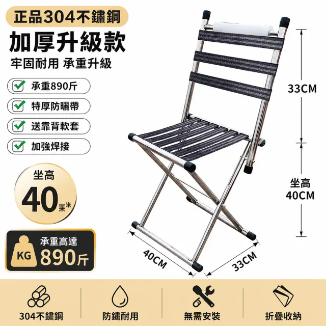 | BALIMAN情報局 【2026】露營椅推薦ptt》10款高評價人氣品牌排行榜 | BALIMAN情報局