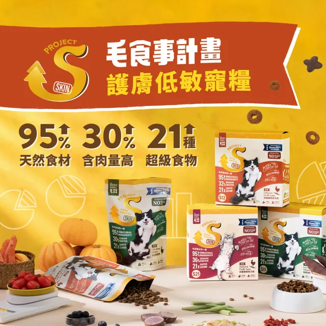 【MAOUP 毛起來】護膚無穀犬糧 S12田園雞與秋刀魚 1.5kg(狗飼料 狗乾糧主食 低敏飼料 無穀飼料 護膚飼料)